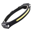 Usb Rechargeable Head Torch With 5 Lighting Modes Ideal For Hunting And Hiking