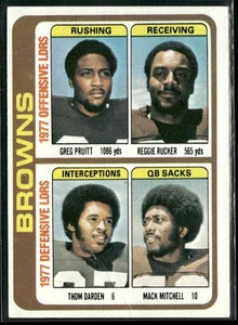 1978 Topps Greg Pruitt / Reggie Rucker / Thom Darden / Mack Mitchell #506 Browns - Picture 1 of 2