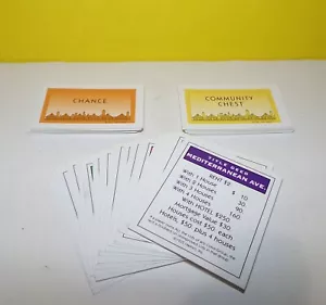 1998 Monopoly Deluxe Edition - Deeds Cards ONLY - Replacement Parts/Pieces - Bild 1 von 1