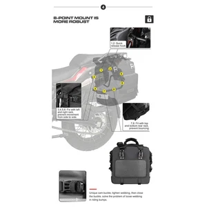 Polyester Motorcycle Bag 20L Large Capacity Universal Side Saddle Bag With YCJJ - Picture 1 of 8