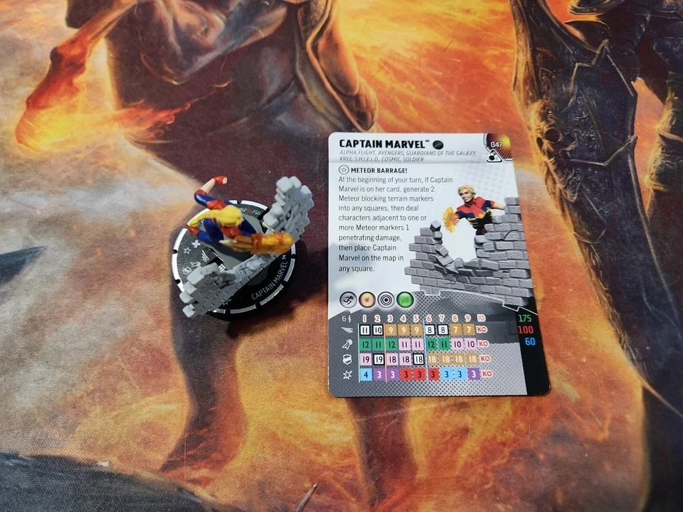 Marvel Heroclix 047 Captain Marvel Smash And Destroy Chase Figure New W Card - Image 1 of 1