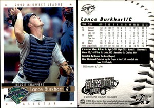 Lance Burkhart 2000 Active Graphics Midwest League All-Stars #NNO Card