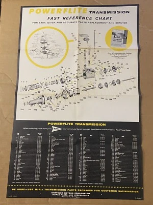 Póster de concesionario de transmisión Mopar Powerflite 1961 Chrysler Plymouth Dodge de colección Foto 1 de 4