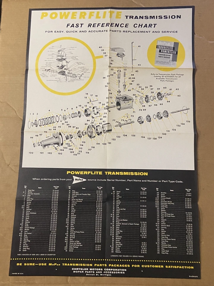 Póster de concesionario de transmisión Mopar Powerflite 1961 Chrysler Plymouth Dodge de colección Foto 1 de 4