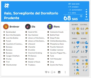 KeyForge 68 SAS - ASIA SORVEGLIANTE DEL DORMITORIO PRUDENTE - BROBNAR DIS MARS - Imagen 1 de 3