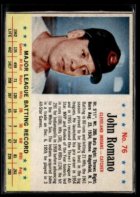 1963 Post Cereal JOhn Romano #76 - Image 1 of 2