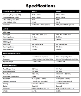 Harbinger ALS-15 inch PA Speakers (pair) - in ORIGINAL Boxes - Image 1 of 4