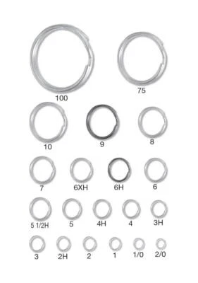 ROSCO Sprengringe aus rostfreiem Stahl 4,3mm bis 29mm ab 5 St Spaltringe