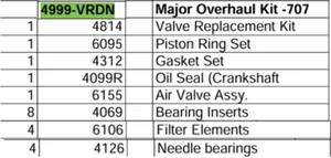 4999-VRDN Major Overhaul Kit for Saylor Beall 707 (after Nov 12, 1987, 7A-11-AL) - Picture 1 of 1