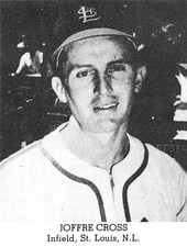 1991 Card Collector's Tip Top Bread Reprint MLB Baseball Cards Pick From