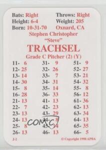 1998 APBA Baseball 1998 Season Steve Trachsel