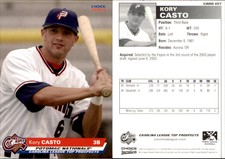 Kory Casto 2005 Choice Carolina League Top Prospects #27 Card *AutographDen*