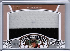 2016 LEAF GENESIS HAYDEN DAVIS EM-30 EPIC MATERIALS JERSEY /50 NIAGARA ICE DOGS