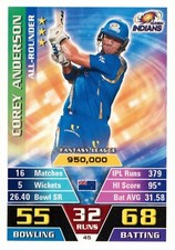 ✺New✺ 2016 2017 MUMBAI INDIANS IPL Cricket Card COREY ANDERSON Topps Attax