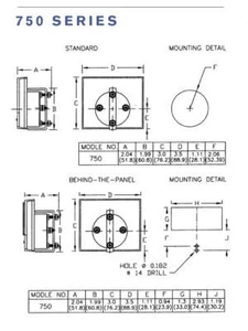 Shurite 7607Z, 0-10mA AC Analog Meter ~ 3.5" x 3.0" Panel Face, 2" Round Body - Picture 1 of 1