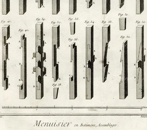 1765 Diderot Encyclopédie Folio Engraving, Meneuisier (Woodwork) Pl II, no.2 - Picture 1 of 6