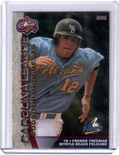 Minor League Team Set You Pick Choose - 2009 Carolina League Top Prospects