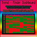 Profitable Forex mt4 Indicator System - Trends Finder dashboard FX mt4 System
