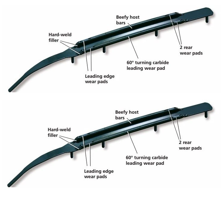 6" Double Down Snowmobile Ski Carbides (Pair)- Yamaha [RD6206] - Image 1 of 1