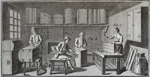 Lot Gravures Antique Print XVIIIe Coffretier Malletier Bahutier Robert Benard - Imagen 1 de 4