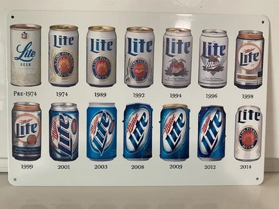 Letrero de cerveza Miller Lite - Miller Brewing Company Historia de las latas Miller High Life Foto 1 de 4
