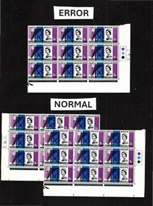 GB SG 660 FORTH ROAD BRIDGE 1964 6d MAJOR MISCUT CYLINDER ERROR MISTAKE MNH - Picture 1 of 1