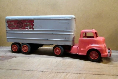 Camión remolque tractor WYANDOTTE COAST TO COAST TRUCK LINES AÑOS 50 22,5" largo semi Foto 1 de 4