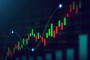 AgenaTrader / AddOn - AQ DivergenceDetector - Bild 1 von 1