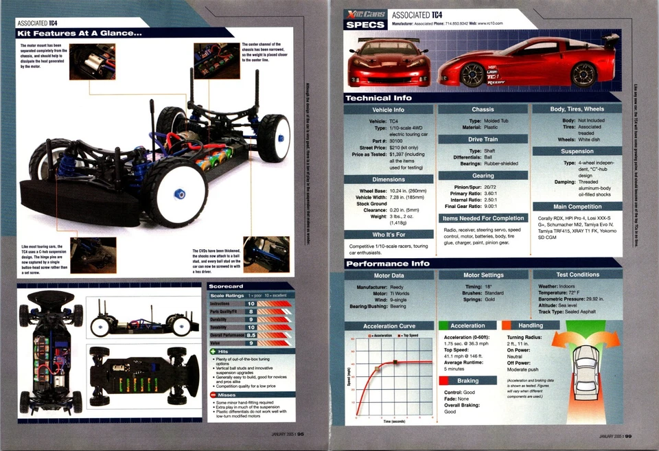 Team AE TC4 Electric Touring Car Print Ad Wall Art Decor - Image 1 of 1