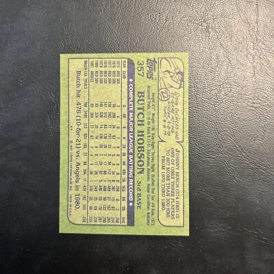 b15 1982 topps #357, Butch Hobson, California angels - Image 1 of 2