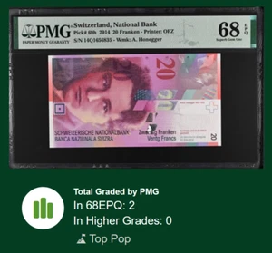 [TOP POP] SUIZA 20 FRANCOS 2014 P69 PMG 68 EXCELENTE GEMA SIN CIRCULAR EPQ FRANCO SUIZO - Imagen 1 de 4