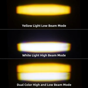 Accessories Included Night Riding LED Motorcycle Light Dual-beam Design - Picture 1 of 5