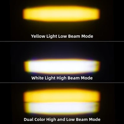 Accessories Included Night Riding LED Motorcycle Light Dual-beam Design - Image 1 of 4