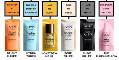 NYX FOUNDATION PRIMER - Poreless Mattifying Smoothing Blurring Moisturising Base - Image 1 of 2