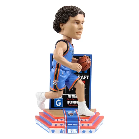 Josh Giddey Oklahoma City Thunder 2021 Rookie Series Bobblehead NBA Basketball Cover