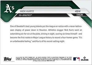 Presale Nick Kurtz 2025 TOPPS NOW “4 HR GAME” GRADED GEM-MT 10 Rookie Card #464 - Picture 1 of 5
