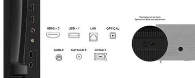 TCL Serie Smart TV 4K Ultra HD 65" 65P69K, Dolby Audio, HDR10+, Google TV - Immagine 1 di 4