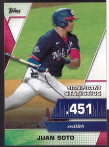 2021 Topps Significant Statistics #SS12 Juan Soto