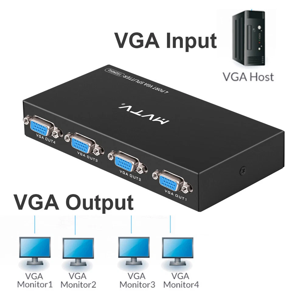 4-Port VGA Splitter Splitter VGA 4 Ports Image of A PC For 4 Screens US Stock - Image 1 of 4