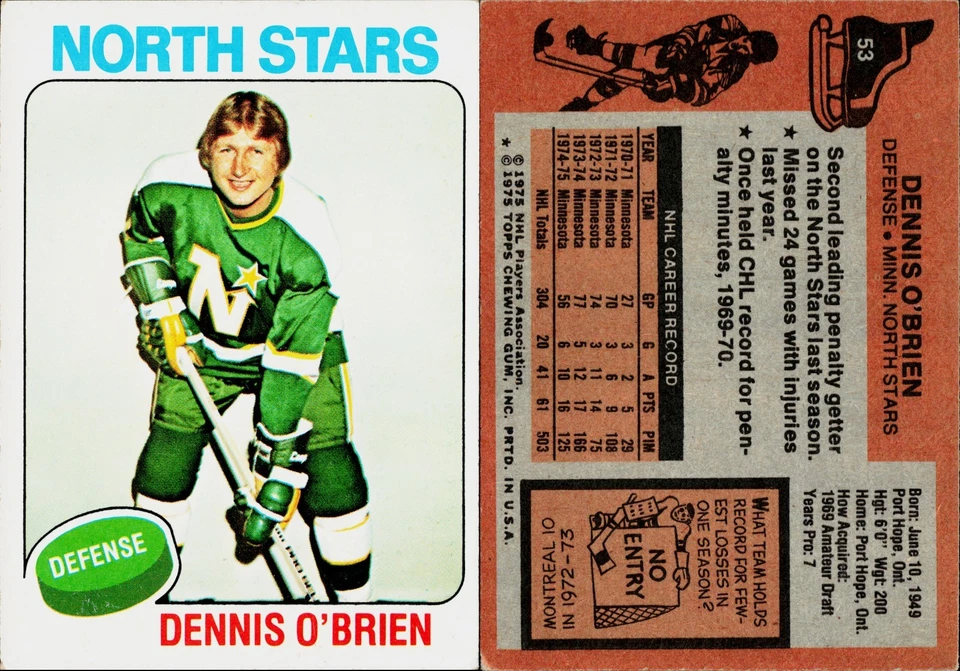 1975-76 Topps Hockey Card #53 Dennis O'Brien Minnesota North Stars - Image 1 of 1