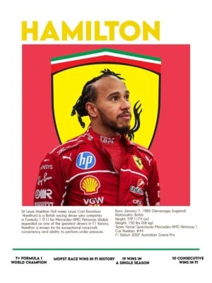 Lewis Hamilton Racing Legend Poster, Motorsport Art Print, Sports Wall Decor - Image 1 of 4