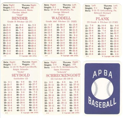 Temporada APBA 1905 - Conjunto de equipo Philadelphia Athletics (desde 1988) Foto 1 de 4