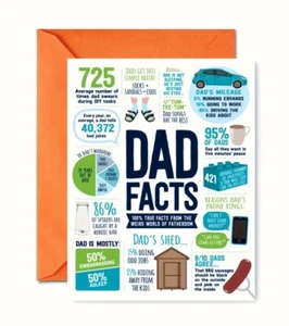 Blank Card - DAD FACTS Father's Day Daddy Pops Funny - Large W Envelope - Picture 1 of 4