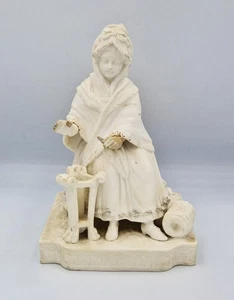 GEORGIAN ENGLISH BISCUIT PORCELAIN ALLEGORICAL FIGURE DEPICTING WINTER c1830 - Picture 1 of 7