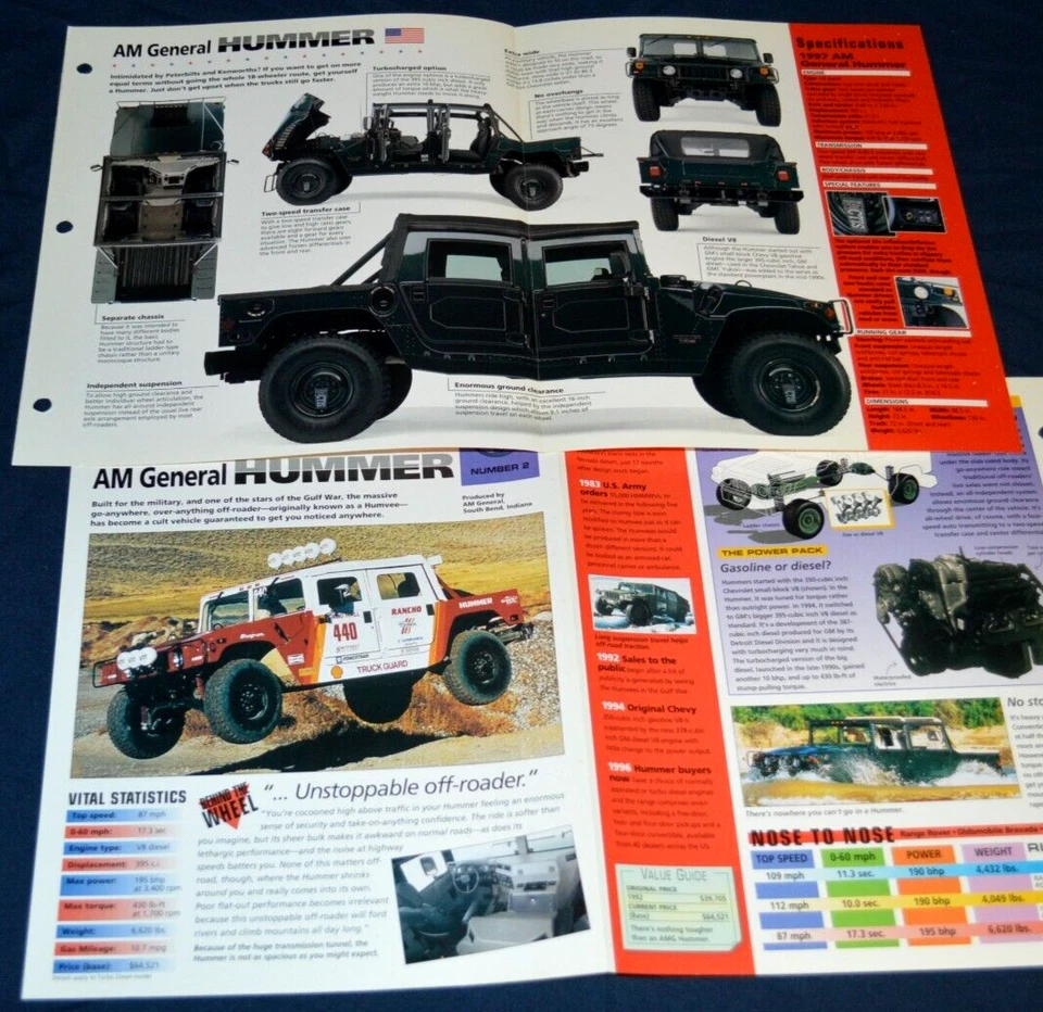 1997 AM General H1 Hummer Specs Info Original Poster Brochure 97 GM 97 - Image 1 of 1