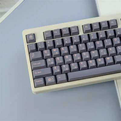 Owl Keycap Set Retro Gray Dye Sublimation PBT Cherry Profile Keycaps - Image 1 of 4