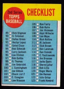 1963 Topps Baseball #102 2nd Series Checklist "A" VARIATION NO MARKS - Picture 1 of 2