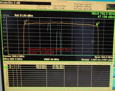 SZHUASHI-rf Signal Power Amplifier Module,500-700MHz, 50W, 47dBm, Customizable - Image 1 of 4
