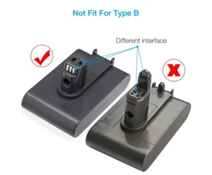 Batería de vacío tipo A de 22,2 V 4000mAh para Dyson DC35 DC45 DC31 DC34 DC44 DC31 - Imagen 1 de 3