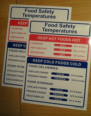 DAVE CHARLES DESIGN Pack of 2 Food Safety Temperatures Sticker / Sign. 150mm x 200mm